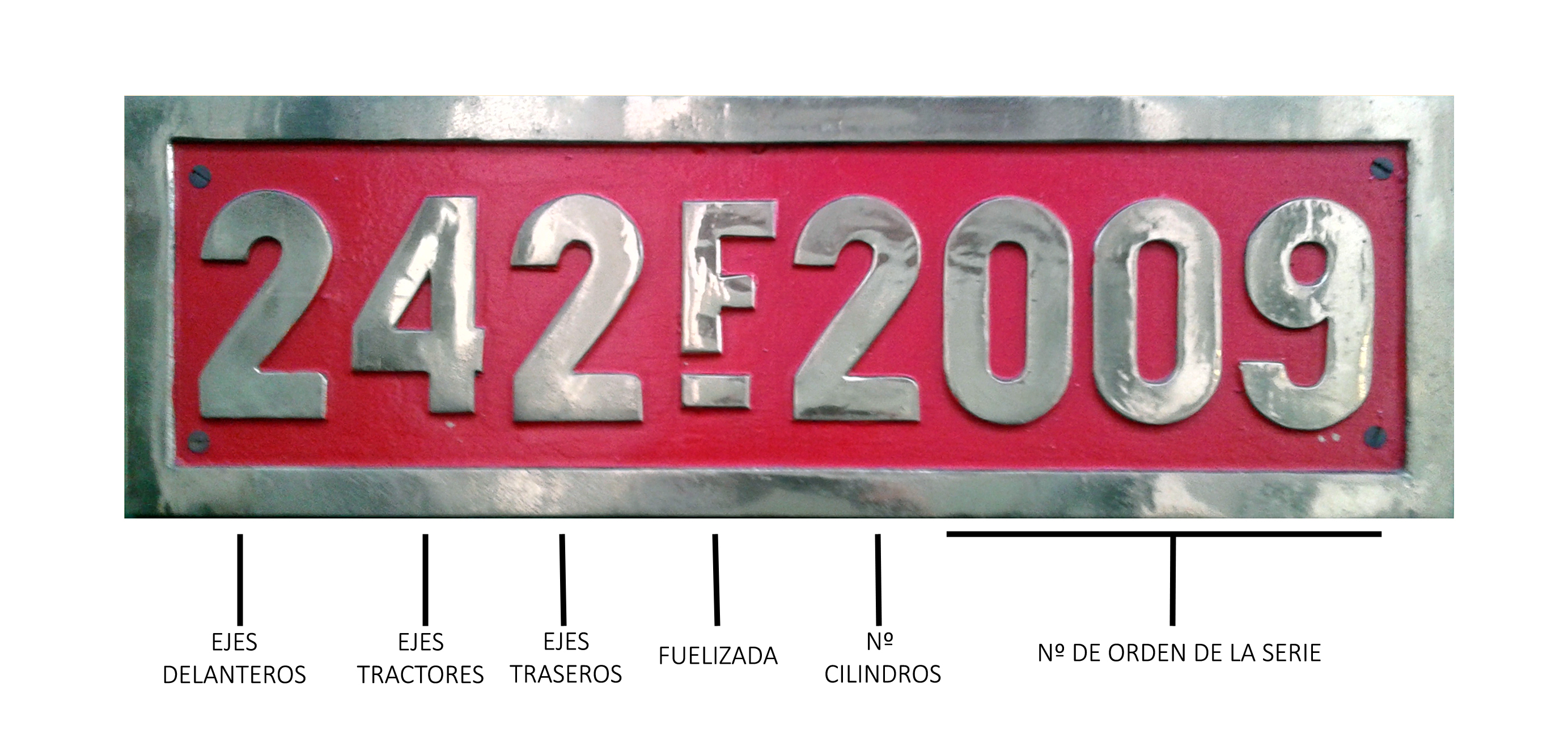 Placa de numeración de la locomotora de vapor RENFE 242-F-2009